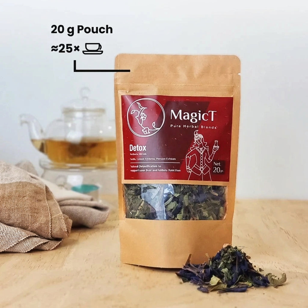 Magic T Detox Herbal Tea – 20g Pouch