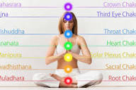 7-Chakra Singing Bowl Collection | Complete Energy Healing & Spiritual Alignment